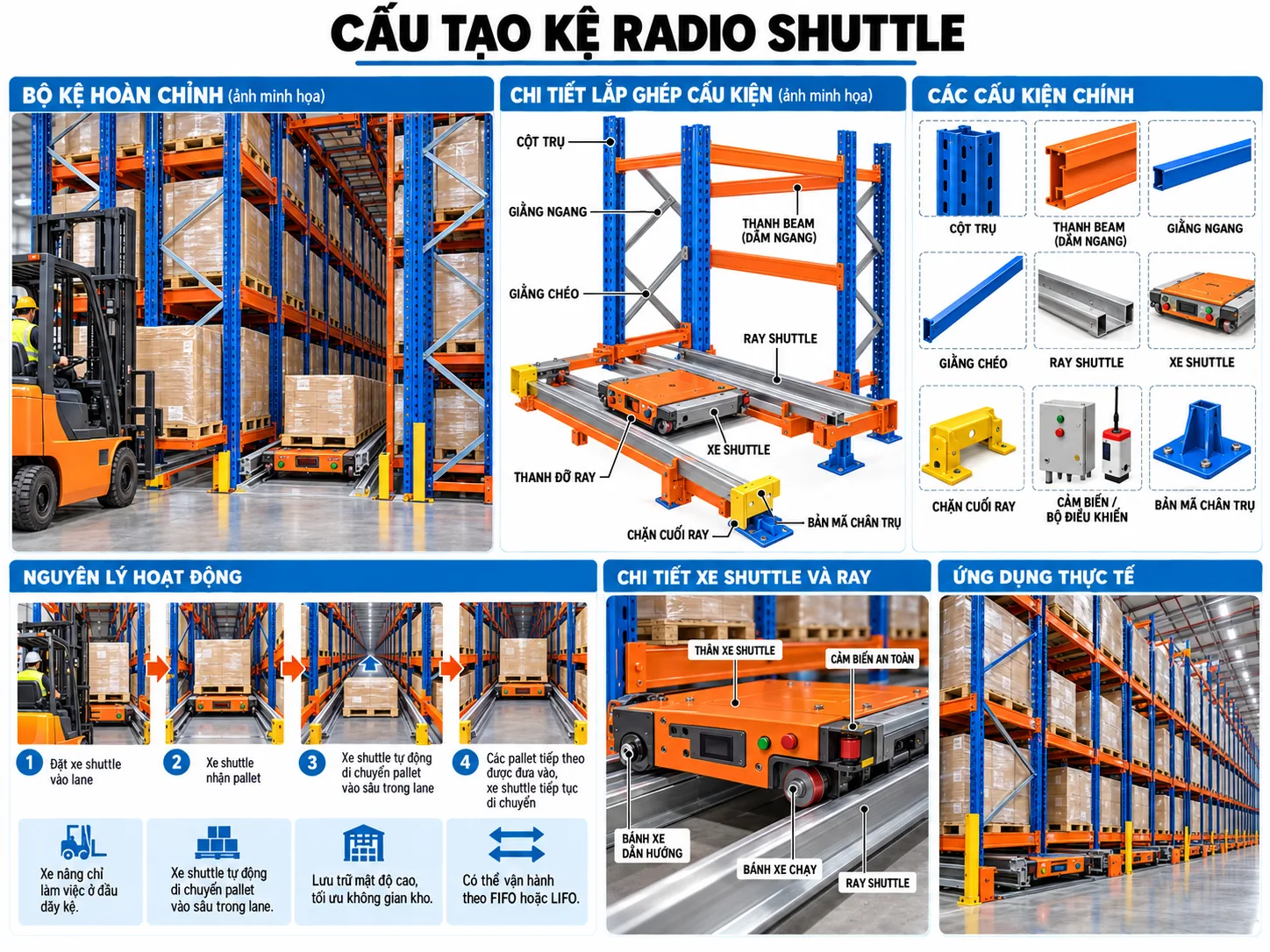 Kệ Radio Shuttle